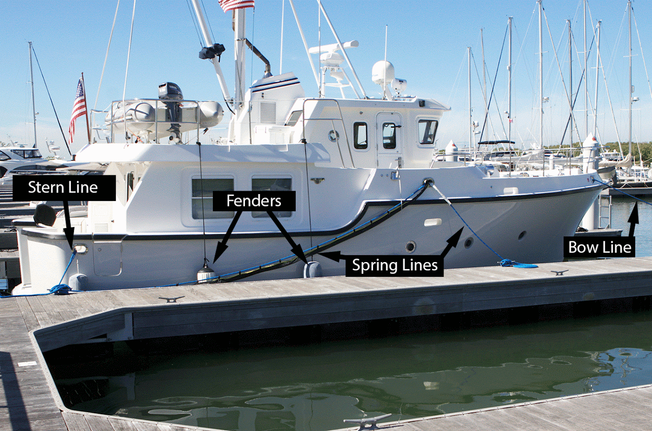 Boat Fender Boat Bumper Pontoon Boat Accessories for Yacht